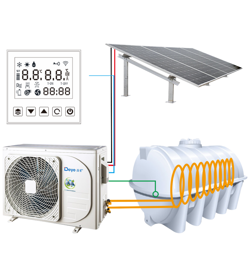 Hybrid ACDC solar air water cooler inverter