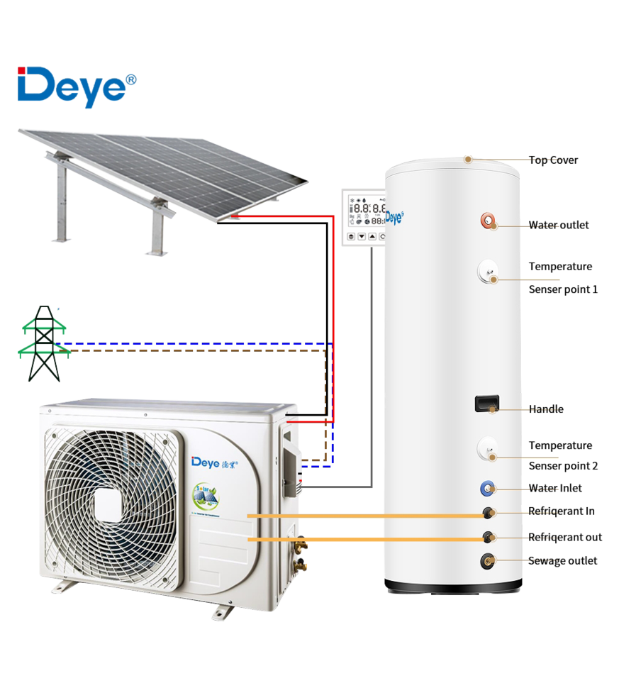 Hybrid ACDC solar air water heater inverter